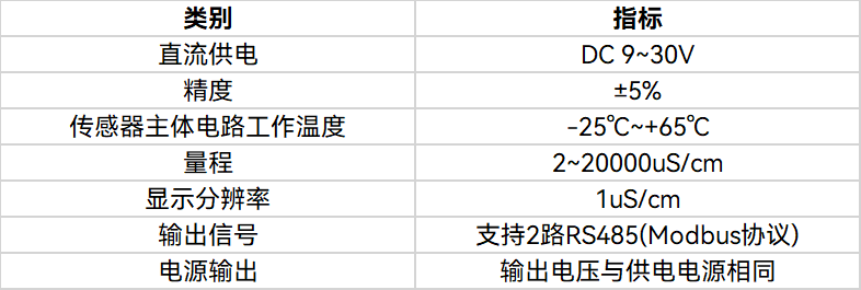 Ebpay材料电导率传感器S100-EC