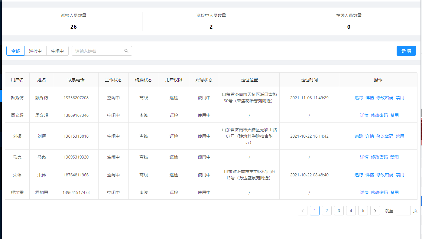 电力智能巡检人员管理 电力智能巡检人员管理