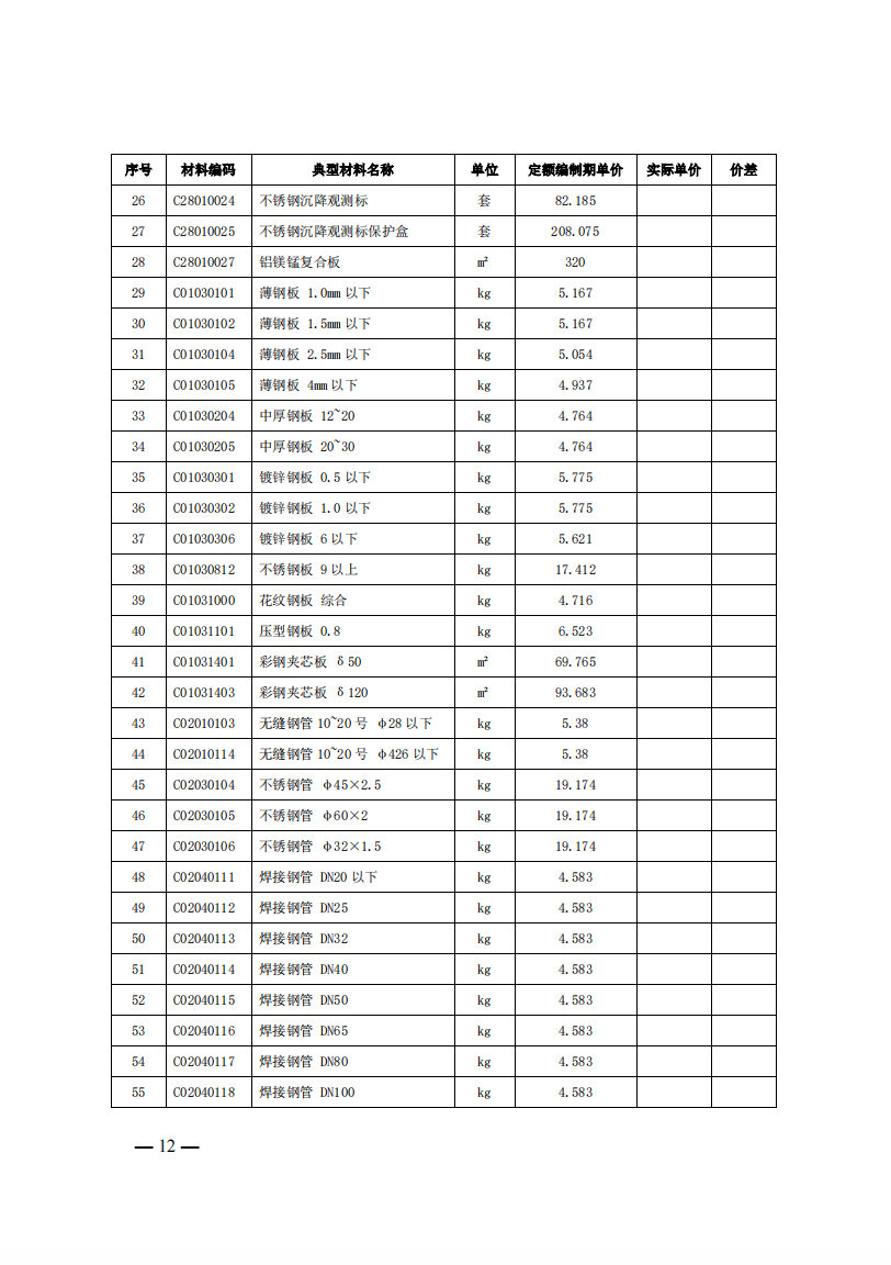 4月1日又一重磅！新型储能项目定额及费用计算调整了！.png