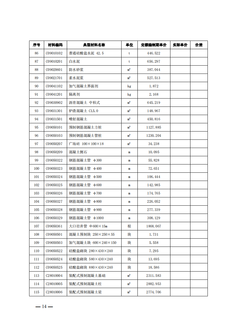 4月1日又一重磅！新型储能项目定额及费用计算调整了！.png
