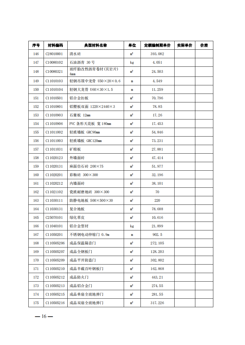 4月1日又一重磅！新型储能项目定额及费用计算调整了！.png