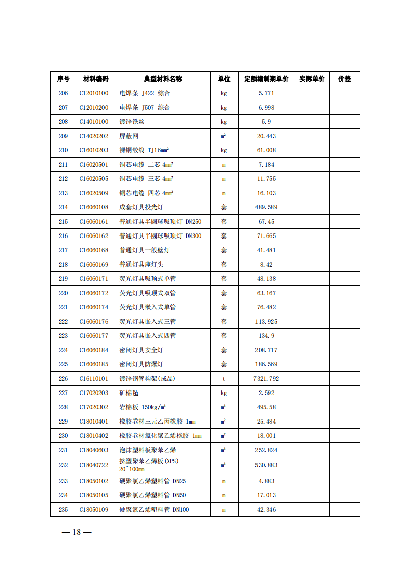 4月1日又一重磅！新型储能项目定额及费用计算调整了！.png