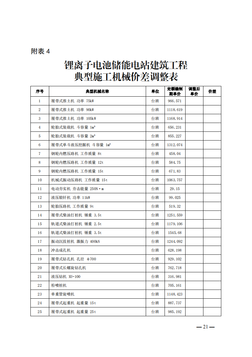 4月1日又一重磅！新型储能项目定额及费用计算调整了！.png