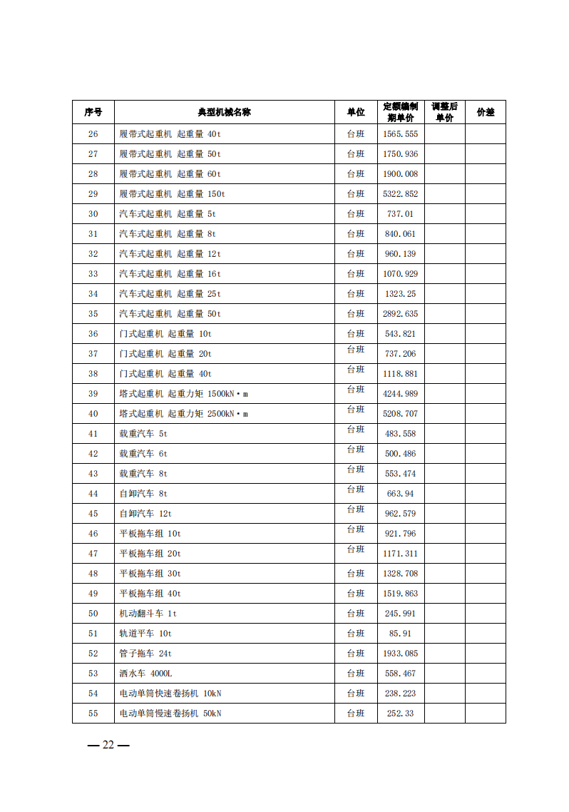 4月1日又一重磅！新型储能项目定额及费用计算调整了！.png